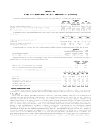 metlife 	2001 Annual Report