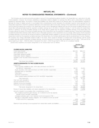 metlife 	2001 Annual Report