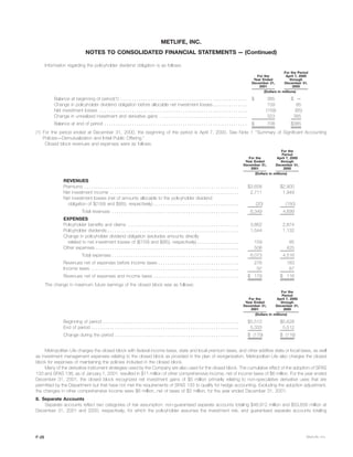 metlife 	2001 Annual Report