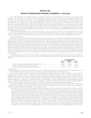 metlife 	2001 Annual Report