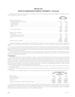 metlife 	2001 Annual Report