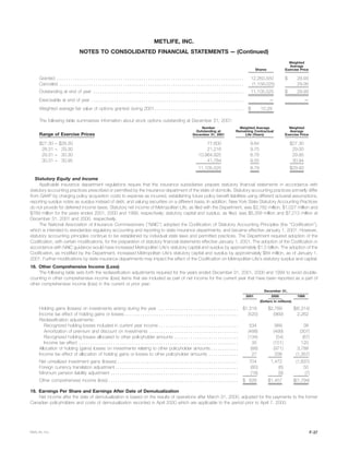 metlife 	2001 Annual Report