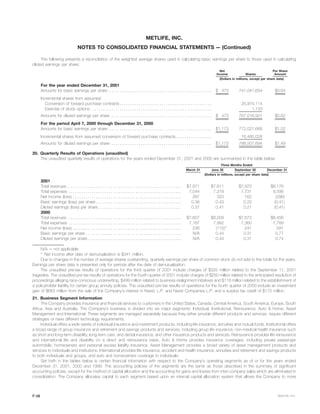 metlife 	2001 Annual Report