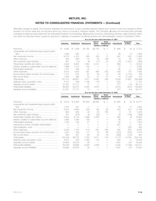 metlife 	2001 Annual Report