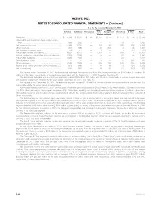 metlife 	2001 Annual Report