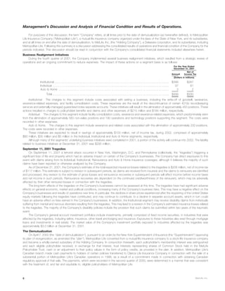 metlife 	2001 Annual Report