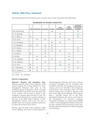 metlife Proxy Statement2006