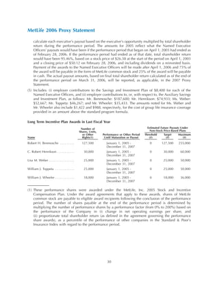 metlife Proxy Statement2006