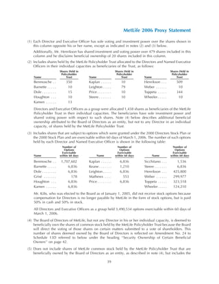 metlife Proxy Statement2006