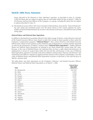 metlife Proxy Statement2006