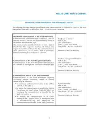 metlife Proxy Statement2006