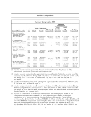 metlife Proxy Statement2003