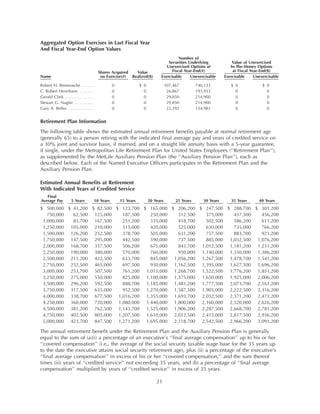 metlife Proxy Statement2003