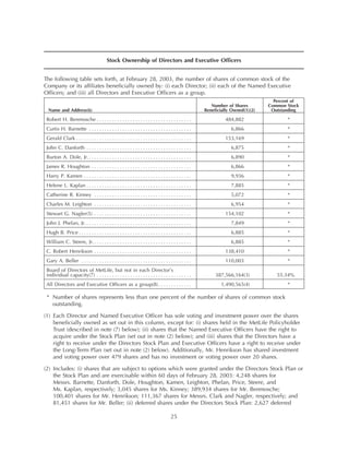 metlife Proxy Statement2003