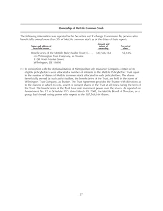 metlife Proxy Statement2003