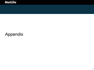 Investor Day 2008 Appendix