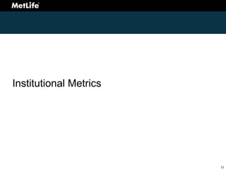 Investor Day 2008 Appendix