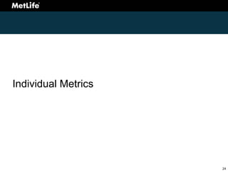 Investor Day 2008 Appendix