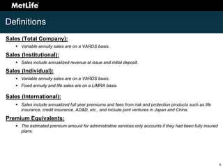 Investor Day 2008 Appendix