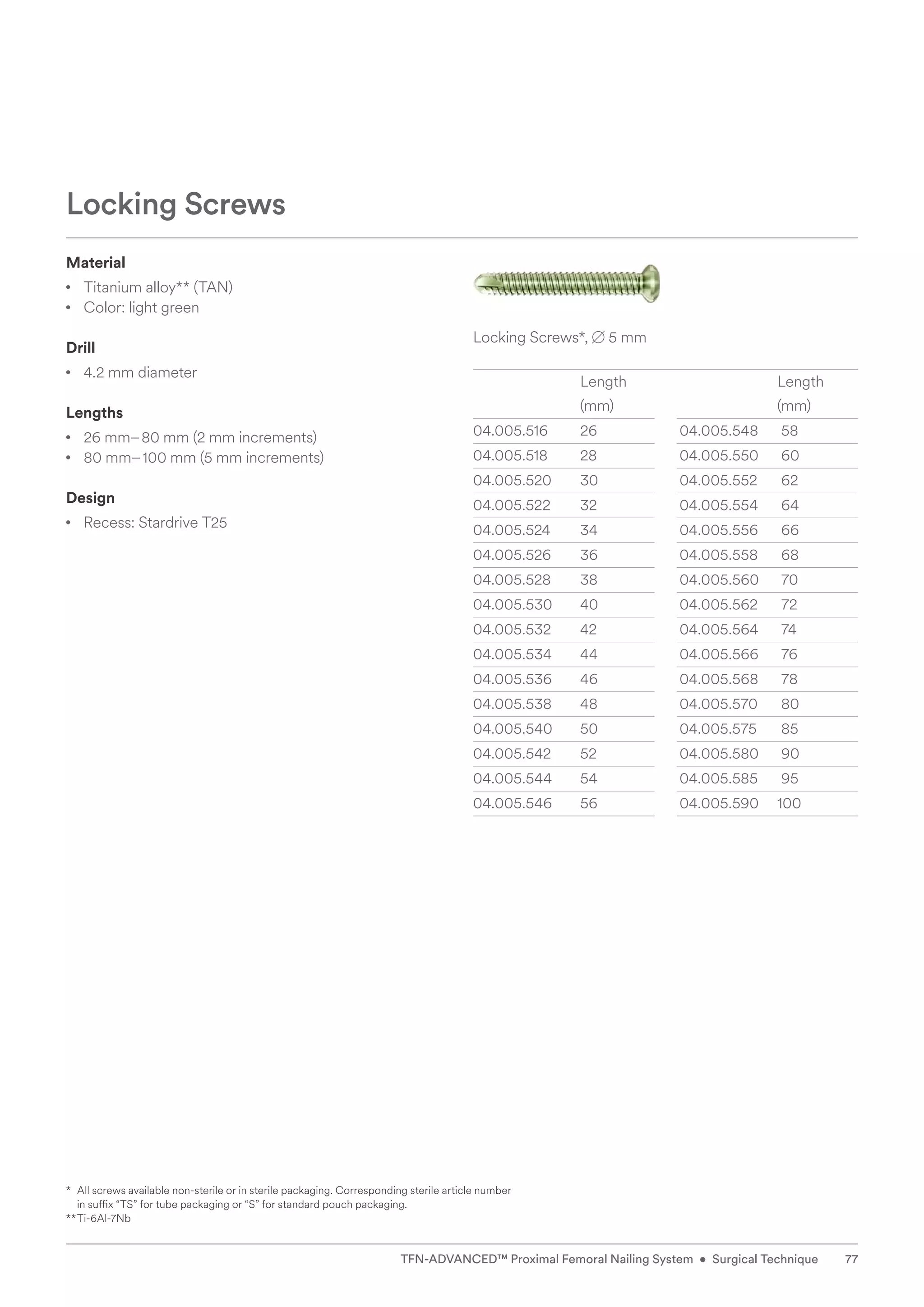 Locking Screws*, B 5 mm
Length 		 Length
(mm)		 (mm)
04.005.516 26 04.005.548 58
04.005.518 28 04.005.550 60
04.005.520 30 04.005.552 62
04.005.522 32 04.005.554 64
04.005.524 34 04.005.556 66
04.005.526 36 04.005.558 68
04.005.528 38 04.005.560 70
04.005.530 40 04.005.562 72
04.005.532 42 04.005.564 74
04.005.534 44 04.005.566 76
04.005.536 46 04.005.568 78
04.005.538 48 04.005.570 80
04.005.540 50 04.005.575 85
04.005.542 52 04.005.580 90
04.005.544 54 04.005.585 95
04.005.546 56 04.005.590 100
*	
All screws available non-sterile or in sterile packaging. Corresponding sterile article number
in suffix “TS” for tube packaging or “S” for standard pouch packaging.
**Ti-6Al-7Nb
Material
• Titanium alloy** (TAN)
• Color: light green
Drill
• 4.2 mm diameter
Lengths
• 
26 mm–80 mm (2 mm increments)
• 80 mm–100 mm (5 mm increments)
Design
• Recess: Stardrive T25
Locking Screws
77
TFN-ADVANCED™ Proximal Femoral Nailing System • Surgical Technique
 