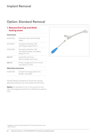 1. 
Remove End-Cap and distal
locking screw
Instruments
03.037.032 Extraction Instrument for Nails,
ulated
03.010.518 Screwdriver Stardrive, T25,
self-holding, length 319 mm
03.010.520 Screwdriver Stardrive, T40,
with spherical head, cannulated,
length 277 mm
356.717*	Guide Wire B 2.8 mm,
460 mm length, with Hook
356.715 Socket, hexagonal, B 11.0/11.0 mm,
cannulated, for AFN
Alternative instrument
03.037.028 Screwdriver, hexagonal 5.0 mm,
flexible, cannulated
Use the Stardrive screwdriver to remove the end cap,
optionally assisted by use of the guide wire with hook.
Option: For removal of 5 mm, 10 mm and 15 mm end
caps, the hexagonal socket 11.0 mm (356.715) can also be
used.
Option: Standard Removal
Implant Removal
* 
Available non-sterile or sterile packed. Add “S” to the article number to order
sterile products.
64 Surgical Technique • TFN-ADVANCED™ Proximal Femoral Nailing System
 