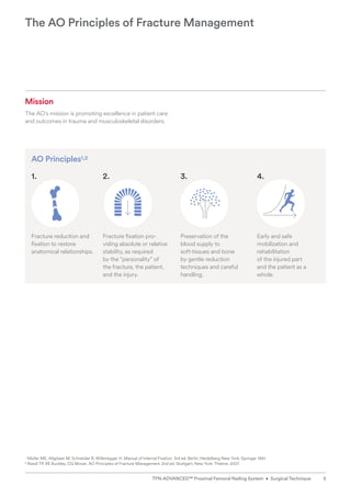 The AO Principles of Fracture Management
1 
Müller ME, Allgöwer M, Schneider R, Willenegger H. Manual of Internal Fixation. 3rd ed. Berlin, Heidelberg New York: Springer 1991.
2 
Rüedi TP, RE Buckley, CG Moran. AO Principles of Fracture Management. 2nd ed. Stuttgart, New York: Thieme. 2007.
Mission
The AO’s mission is promoting excellence in patient care
and outcomes in trauma and musculoskeletal disorders.
AO Principles1,2
1. 2. 3. 4.
Fracture reduction and
fixation to restore
anatomical relationships.
Fracture fixation pro­
viding absolute or relative
stability, as required ­
by the “personality” of
the fracture, the patient, ­
and the injury.
Preservation of the
blood supply to
­soft-­tissues and bone ­
by ­
gentle reduction
­
techniques and careful
handling.
Early and safe
mobilization and
rehabilitation ­
of the injured part
and the patient as a
whole.
5
TFN-ADVANCED™ Proximal Femoral Nailing System • Surgical Technique
 