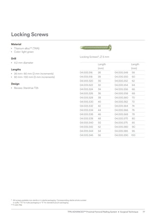 Locking Screws*, B 5 mm
Length 		 Length
(mm)		 (mm)
04.005.516 26 04.005.548 58
04.005.518 28 04.005.550 60
04.005.520 30 04.005.552 62
04.005.522 32 04.005.554 64
04.005.524 34 04.005.556 66
04.005.526 36 04.005.558 68
04.005.528 38 04.005.560 70
04.005.530 40 04.005.562 72
04.005.532 42 04.005.564 74
04.005.534 44 04.005.566 76
04.005.536 46 04.005.568 78
04.005.538 48 04.005.570 80
04.005.540 50 04.005.575 85
04.005.542 52 04.005.580 90
04.005.544 54 04.005.585 95
04.005.546 56 04.005.590 100
*	
All screws available non-sterile or in sterile packaging. Corresponding sterile article number
in suffix “TS” for tube packaging or “S” for standard pouch packaging.
**Ti-6Al-7Nb
Material
• Titanium alloy** (TAN)
• Color: light green
Drill
• 4.2 mm diameter
Lengths
• 
26 mm–80 mm (2 mm increments)
• 80 mm–100 mm (5 mm increments)
Design
• Recess: Stardrive T25
Locking Screws
77
TFN-ADVANCED™ Proximal Femoral Nailing System • Surgical Technique
 