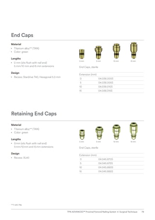 **Ti-6Al-7Nb
0 mm 5 mm 10 mm 15 mm
Material
• Titanium alloy** (TAN)
• Color: green
Lengths
• 
0 mm (sits flush with nail end)
5 mm/10 mm and15 mm extensions
Design
• Recess: Stardrive T40, Hexagonal 5.0 mm
End Caps, sterile
Extension (mm)
0 04.038.000S
5 04.038.005S
10 04.038.010S
15 04.038.015S
End Caps
0 mm 5 mm 10 mm 15 mm
Material
• Titanium alloy** (TAN)
• Color: green
Lengths
• 0mm (sits flush with nail end)
5mm/10mm and 15mm extensions
Design
• Recess: XL40
End Caps, sterile
Extension (mm)
0 04.045.870S
5 04.045.875S
10 04.045.880S
15 04.045.885S
Retaining End Caps
79
TFN-ADVANCED™ Proximal Femoral Nailing System • Surgical Technique
 