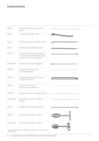 Instruments
292.120 Kirsher Wire 1.25mm w/ trocar tip,
150mm
321.160 Combination Wrench 11mm
321.170 Pin Wrench B 4.5 mm, length 120 mm
351.717 Depth Gauge for Medullary Nails
351.719 Elongation Tube for Reaming Rods,
for Depth Gauge for Medullary Nails,
for Nos. 351.717 and 03.019.001
03.045.036 Tube for Direct measuring device
355.399 Extraction Hook B 3.7 mm,
for Cannulated Nails
356.715 Socket, hexagonal, B 11.0/11.0 mm,
cannulated, for AFN
356.717* Guide Wire B 2.8 mm,
460 mm length, with Hook
357.399* Guide Wire B 3.2 mm, length 400 mm
03.045.018* Guide Wire B 3.2mm, w/drill tip,
400mm
357.413 Drill Sleeve 5.6/3.2, length 198 mm
393.100 Universal Chuck with T-Handle
03.043.001 Universal Chuck with T-Handle
* 
Available non-sterile or sterile packed. Add “S” to the article number to order
sterile products.
82 Surgical Technique • TFN-ADVANCED™ Proximal Femoral Nailing System
 