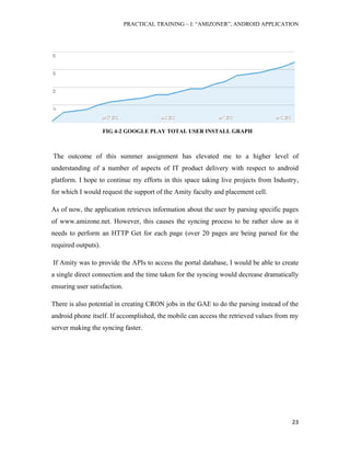 PRACTICAL TRAINING – I: “AMIZONER”, ANDROID APPLICATION
23
FIG 4-2 GOOGLE PLAY TOTAL USER INSTALL GRAPH
The outcome of this summer assignment has elevated me to a higher level of
understanding of a number of aspects of IT product delivery with respect to android
platform. I hope to continue my efforts in this space taking live projects from Industry,
for which I would request the support of the Amity faculty and placement cell.
As of now, the application retrieves information about the user by parsing specific pages
of www.amizone.net. However, this causes the syncing process to be rather slow as it
needs to perform an HTTP Get for each page (over 20 pages are being parsed for the
required outputs).
If Amity was to provide the APIs to access the portal database, I would be able to create
a single direct connection and the time taken for the syncing would decrease dramatically
ensuring user satisfaction.
There is also potential in creating CRON jobs in the GAE to do the parsing instead of the
android phone itself. If accomplished, the mobile can access the retrieved values from my
server making the syncing faster.
 