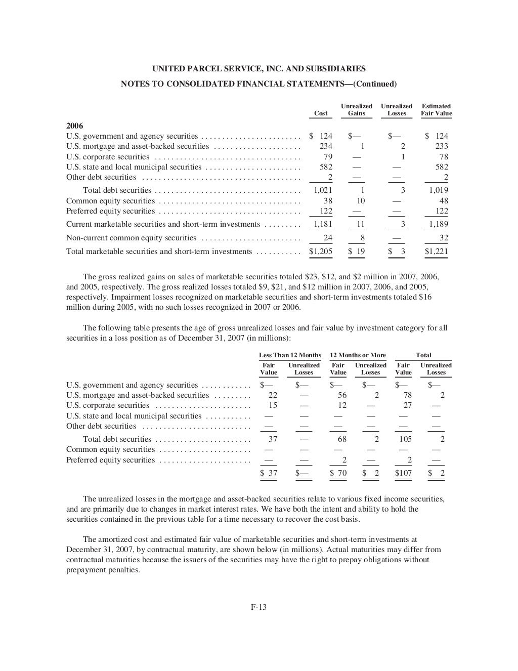 UPS Annual Reports2007