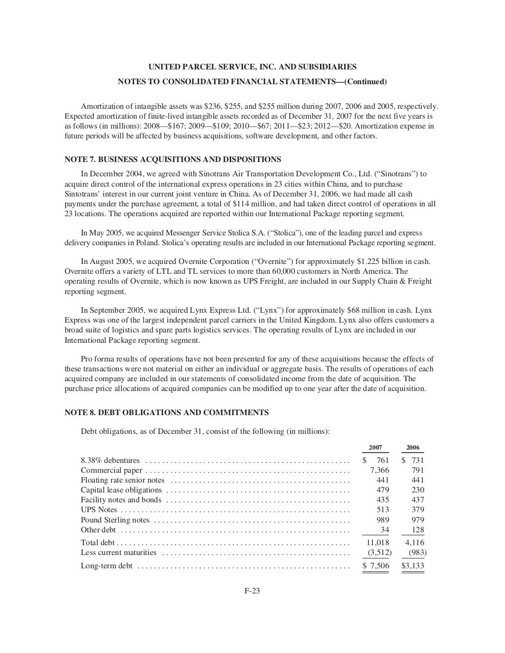 UPS Annual Reports2007