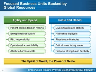 Pfizer to Acquire Wyeth