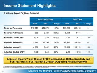 Pfizer to Acquire Wyeth