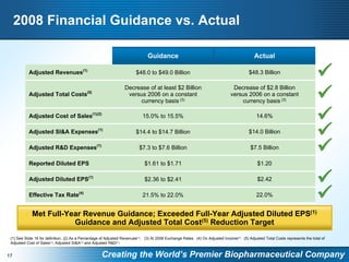 Pfizer to Acquire Wyeth