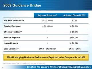 Pfizer to Acquire Wyeth