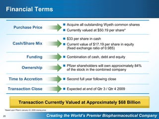 Pfizer to Acquire Wyeth