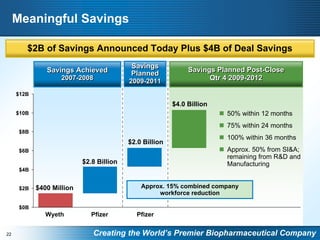 Pfizer to Acquire Wyeth