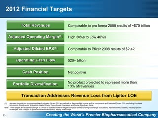 Pfizer to Acquire Wyeth