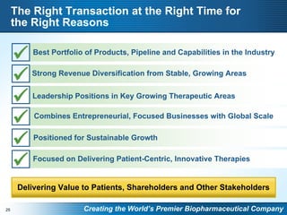 Pfizer to Acquire Wyeth