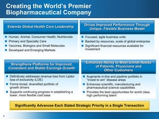 Pfizer to Acquire Wyeth