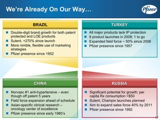 Pfizer at UBS 2008 Global Life Sciences Conference