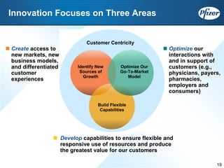 Pfizer at UBS 2008 Global Life Sciences Conference