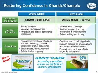 Pfizer at UBS 2008 Global Life Sciences Conference