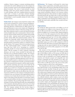 lowe's Annual Report2003