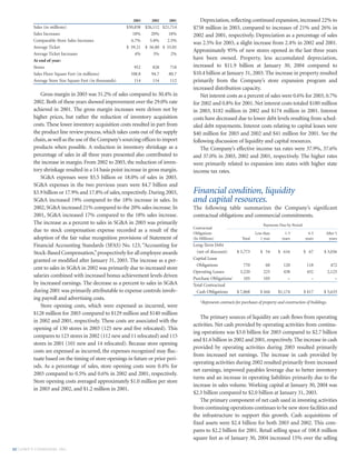 lowe's Annual Report2003