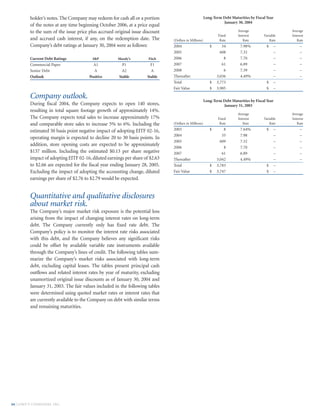 lowe's Annual Report2003