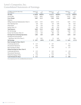 lowe's Annual Report2003