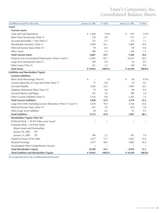 lowe's Annual Report2003