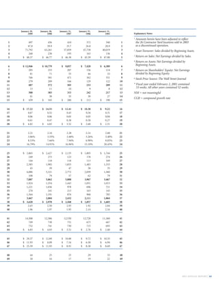 lowe's Annual Report2003